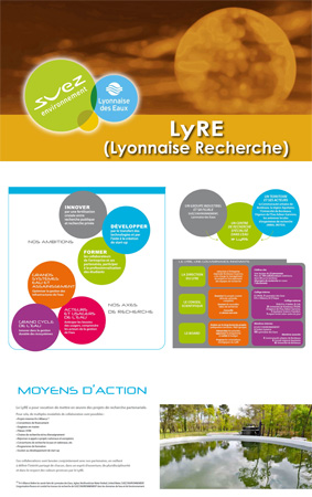 AFFICHE CONVENTION ANNUELLE SUEZ